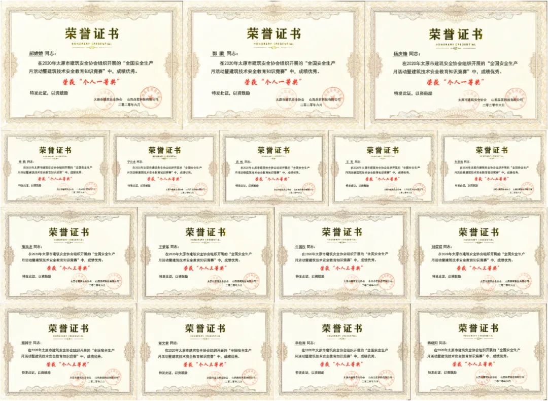 山西建投安裝集團榮獲“最佳安全教育模范單位”