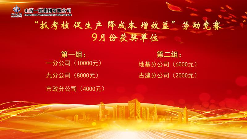 山西建投一建集團(tuán)召開 “大干120天、決勝2020年”9月份勞動競賽評比會