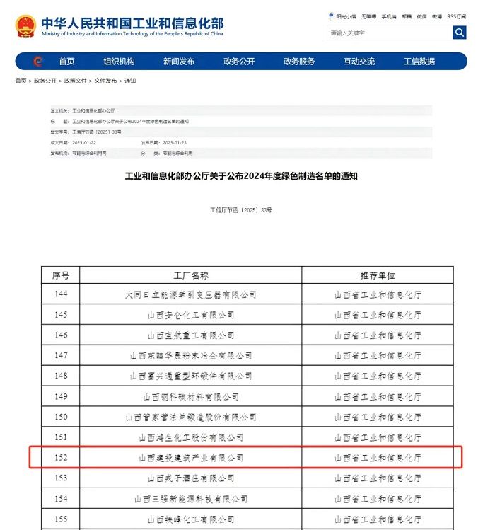 山西建投建筑產(chǎn)業(yè)公司榮獲“國(guó)家級(jí)綠色工廠”稱號(hào)