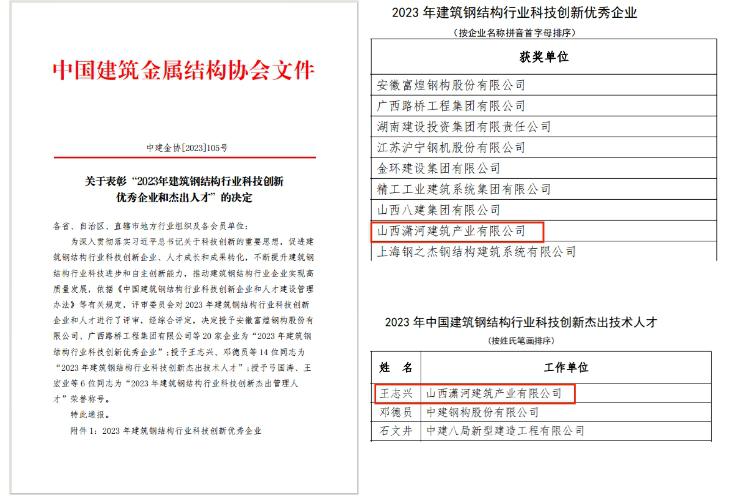 山西建投瀟河產(chǎn)業(yè)公司榮獲“2023年建筑鋼結(jié)構(gòu)行業(yè)科技創(chuàng)新優(yōu)秀企業(yè)”
